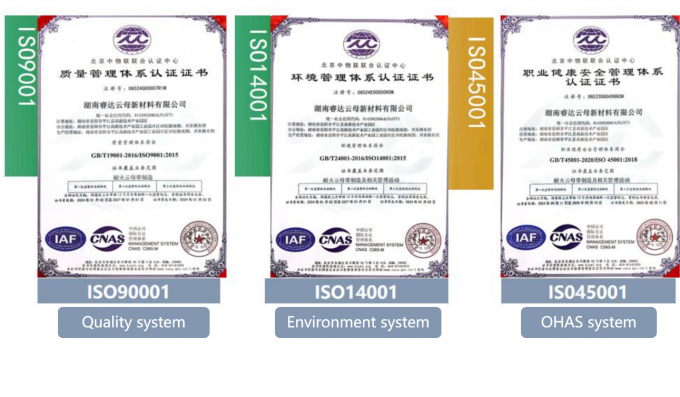 Beijing Yitian Mica Technology Co., Ltd. ضبط الجودة